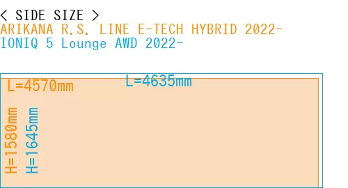 #ARIKANA R.S. LINE E-TECH HYBRID 2022- + IONIQ 5 Lounge AWD 2022-